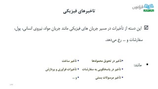 آموزش Vensim - درس6: تأخیرها در سیستم های اقتصادی – اجتماعی