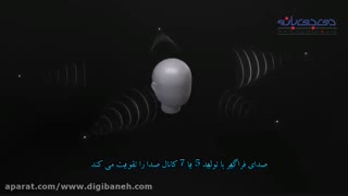 فناوری DOLBY ATMOS در تلویزیون های ال جی