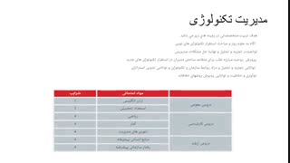 دکتری مدیریت