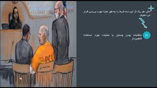 تدریس ویدئو آموزشی حقوق جزای اختصاصی 2 - قسمت 4