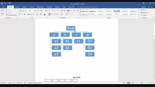 تکنیک رتبه بندی فازی برای حل مدل AHP فازی