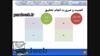 قالب پاورپوینت پایان نامه تجارت الکترونیک