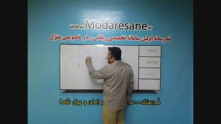 تدریس و توضیح مفهومی دایره مثلثاتی