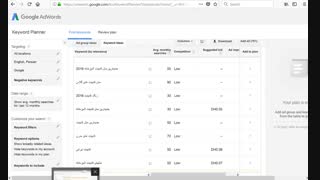 بهینه سازی یک محتوا برای چند کلمه کلیدی