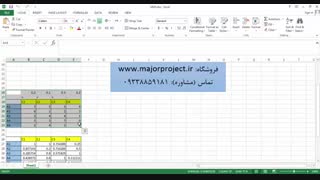 دانلود نرم افزار روش SAW