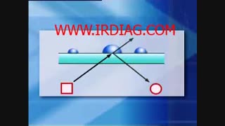 آموزش دیاگ بنز35 -ایرانیان دیاگ WWW.IRDIAG.IR