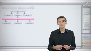 سیستم حقوق و دستمزد سپیدار همکاران سیستم