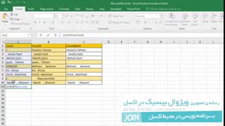 اموزش توابع پرکاربرد و مهم در اکسل