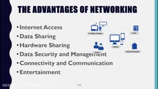 معرفی مبانی شبکه قسمت 1