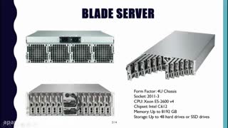 معرفی مبانی شبکه قسمت 4