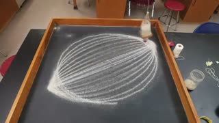 Sand pendulums - Lissajous patterns