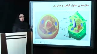 فیلم آموزشی علوم هفتم درس 11