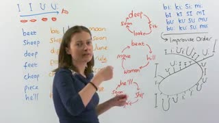 درس 1254 - مجموعه آموزش زبان انگلیسی EngVid