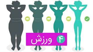 تجربه 35 کیلو کاهش وزن | بخش چهارم: ورزش و تمرین