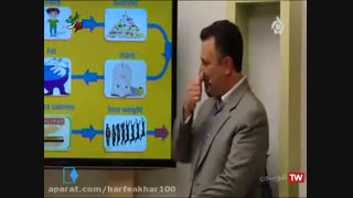 پروژه 60+40مجموعه علمی اموزشی حرف اخر02166028126