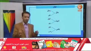 تدریس مبحث اعلال عربی کنکور - استاد مصطفی آزاده - موسسه ونوس