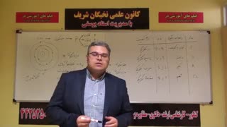 آموزش مدار الکتریکی 1 درکانون علمی نخبگان شریف قسمت اول