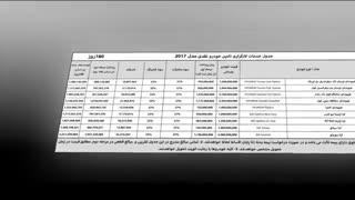 عظیم خودرو اقساطی