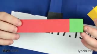 Network+ . 6-Understanding Ports