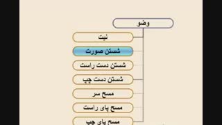 وضو