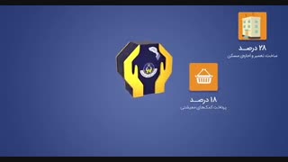 صدقه ها کجا می رود؟