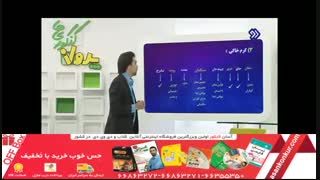 دانلود قسمتی از dvd جمع بندی زیست پرواز کنکوری ها