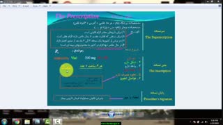 بخش های یک نسخه