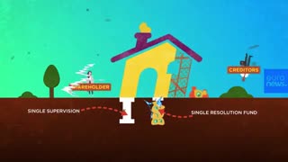 مقررات جدید بانکی در اروپا چه فایده ای برای شهروندان اروپایی دارد؟