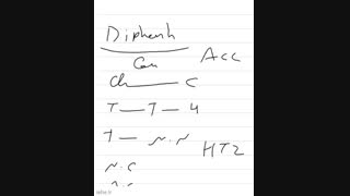 اهمیت داروشناسی برای دوره  تکنسین داروخانه