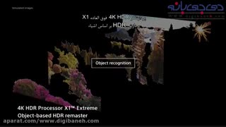 تلویزیون 4K HDR سونی مدل X9000F محصول 2018