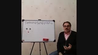 برای شروع کارآفرینی چگونه باید برنامه ریزی مالی انجام دهیم؟