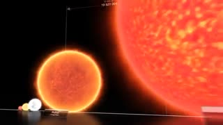 ویدیو ناسا ، کوچک بودن زمین