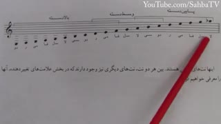 چگونه تار بنوازیم؟ آموزش تار به زبان فارسی - قسمت 1