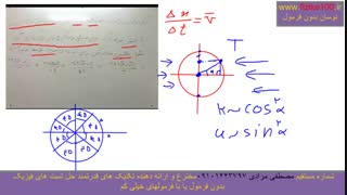 نوسان بدون فرمول تکنیک ابداعی فوق العاده مصطفی مرادی (معجزه فیزیک کم فرمول)