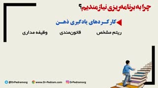 اهمیت برنامه ریزی
