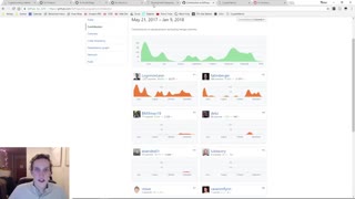 خرید ارز دیجیتال ZRX ( 0X ) زیرو اکس