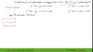 تست‌های تابع در کنکور تجربی از سال ۹۰ تا ۹۶ قسمت سوم با علی هاشمی