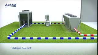 The Intelligent Cooling System is a complete cooling system