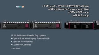 دموی معرفی سرور HPE DL360 G10 - فارسی