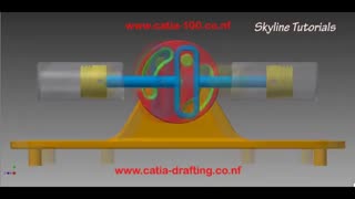 مکانیزم حرکت چرخشی به حرکت خطی