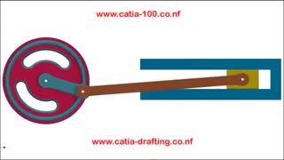 مکانیزم حرکت چرخشی به حرکت خطی