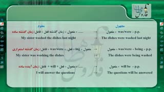 زبان خارجه کنکور سراسری درس ششم سال سوم دبیرستان جمله معلوم و جمله مجهول.