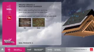 سقف شیبدار شینگل