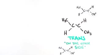کَره در برابر مارگارین