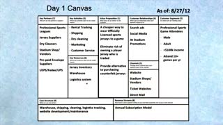 جلسه سوم - درس نوزدهم - مثال از مباحث این جلسه