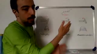 کمبر چیست