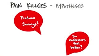 جلسه چهارم - درس هفدهم - طراحی ارزش پیشنهادی: دردسرکاه‌ها