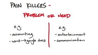 جلسه چهارم - درس هجدهم - دردسرکاه‌ها: ناظر به مشکلات مشتری یا نیازهای وی؟