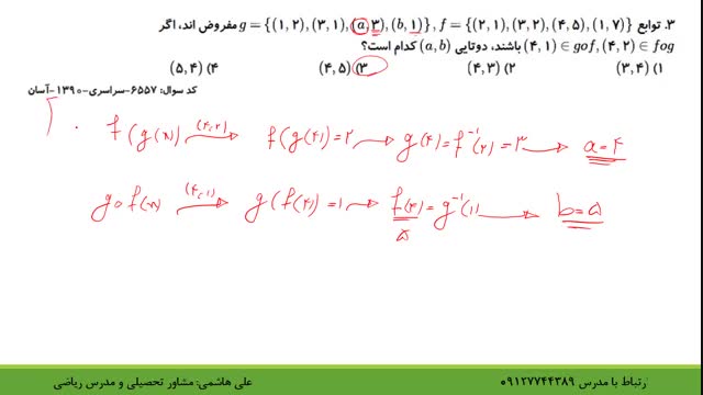 حل تست تابع در کنکور ریاضی قسمت اول از علی هاشمی نماشا