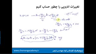 روابط ترمودینامیکی مهندسی شیمی ترمودینامیک ارشد 97